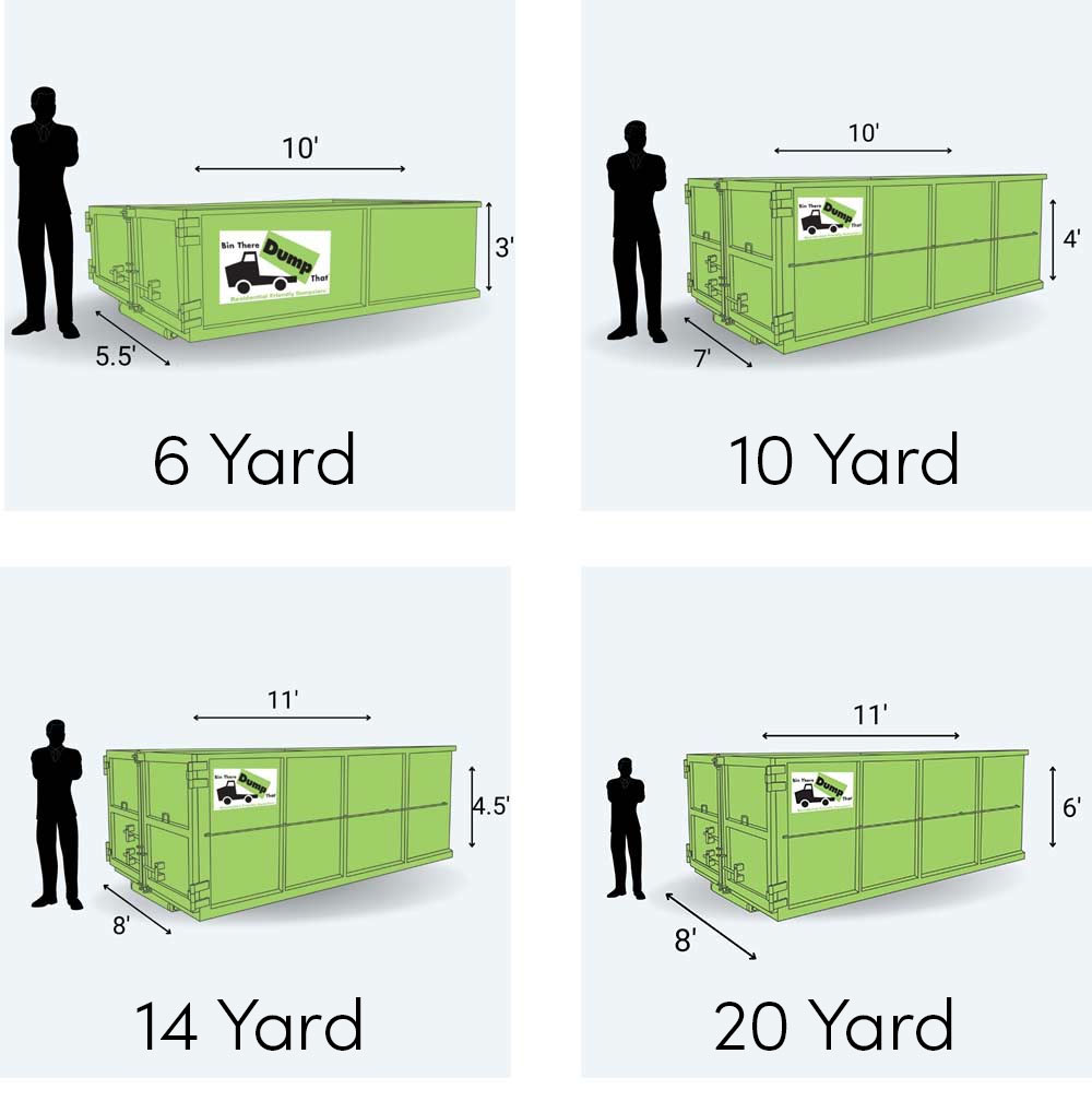 San Antonio Dumpster Rental